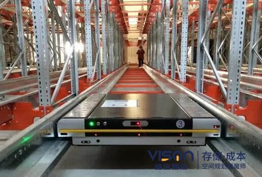 講述兩向穿梭車與四向穿梭車的對(duì)比！