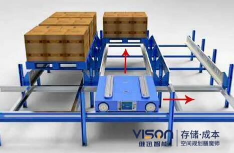托盤四向穿梭車優(yōu)勢有哪些？(托盤四向穿梭車三大優(yōu)勢)