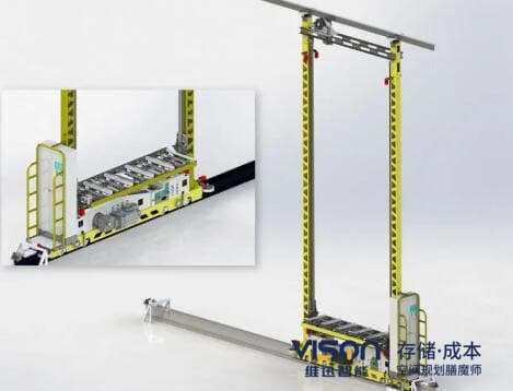 雙立柱堆垛機(jī)有哪些特征？(雙立柱堆垛機(jī)7大特征)