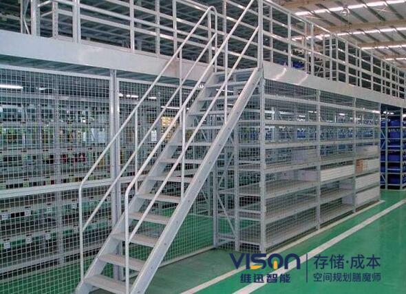 什么樣的企業(yè)合適閣樓式貨架？